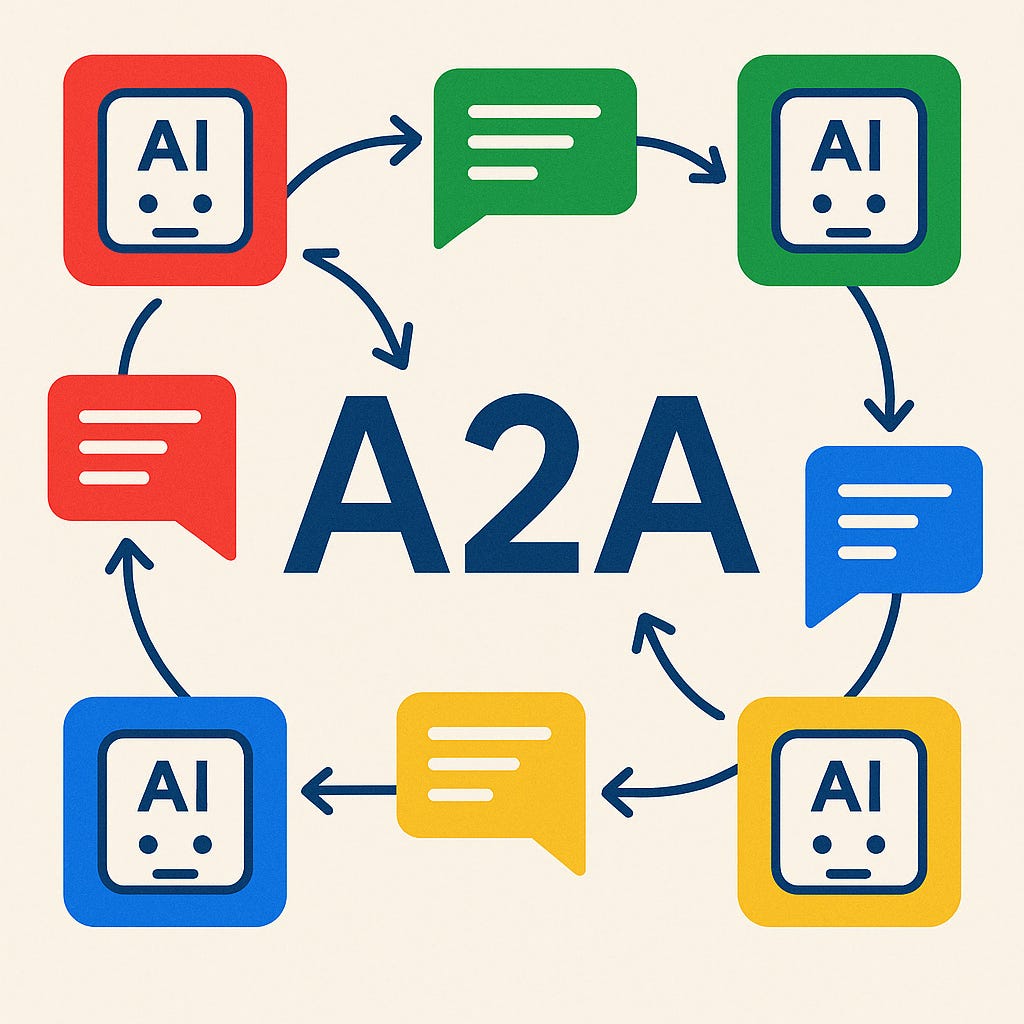 A2A in production - tasks, push, and security beyond the demo